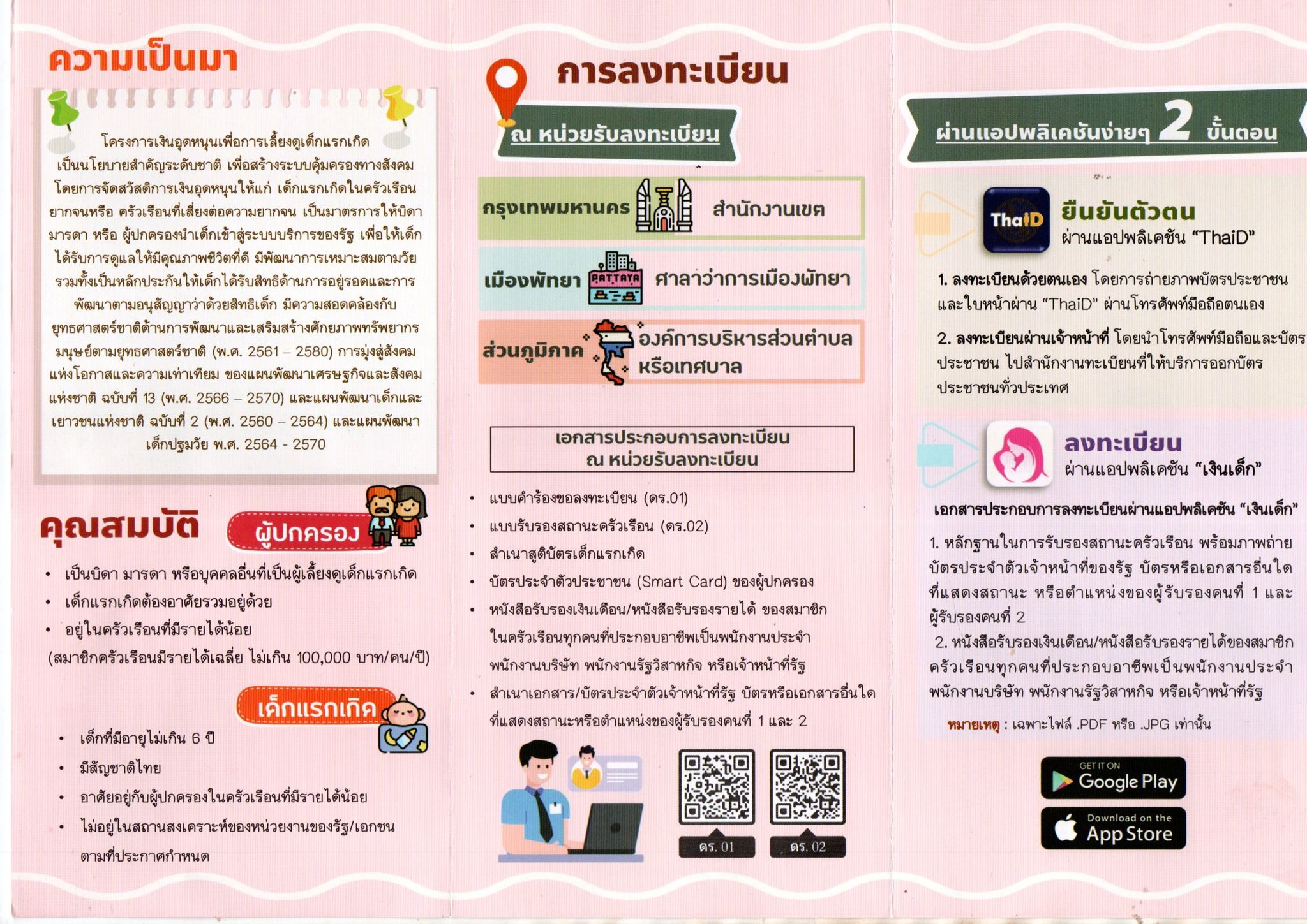 รูปภาพ